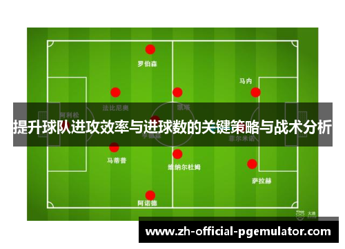 提升球队进攻效率与进球数的关键策略与战术分析