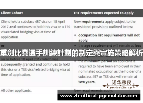 重劍比賽選手訓練計劃的制定與實施策略解析