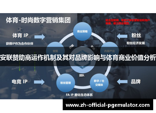 安联赞助商运作机制及其对品牌影响与体育商业价值分析