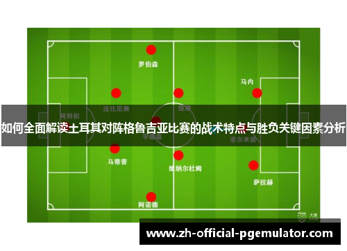 如何全面解读土耳其对阵格鲁吉亚比赛的战术特点与胜负关键因素分析 如何全面解读土耳其对阵格鲁吉亚比赛的战术特点与胜负关键因素分析