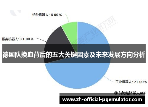 德国队换血背后的五大关键因素及未来发展方向分析