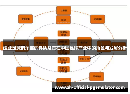 建业足球俱乐部的性质及其在中国足球产业中的角色与发展分析 建业足球俱乐部的性质及其在中国足球产业中的角色与发展分析