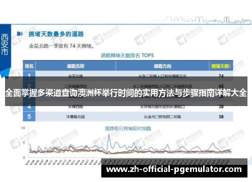 全面掌握多渠道查询澳洲杯举行时间的实用方法与步骤指南详解大全 全面掌握多渠道查询澳洲杯举行时间的实用方法与步骤指南详解大全