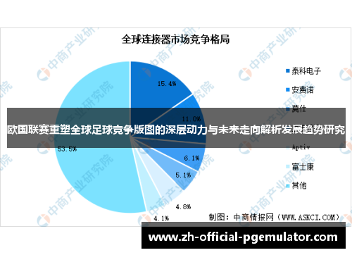 欧国联赛重塑全球足球竞争版图的深层动力与未来走向解析发展趋势研究 欧国联赛重塑全球足球竞争版图的深层动力与未来走向解析发展趋势研究