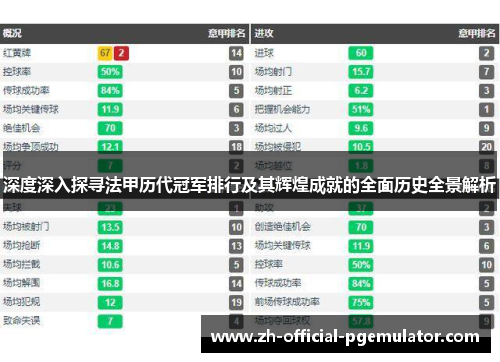 深度深入探寻法甲历代冠军排行及其辉煌成就的全面历史全景解析 深度深入探寻法甲历代冠军排行及其辉煌成就的全面历史全景解析