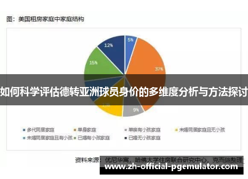 如何科学评估德转亚洲球员身价的多维度分析与方法探讨