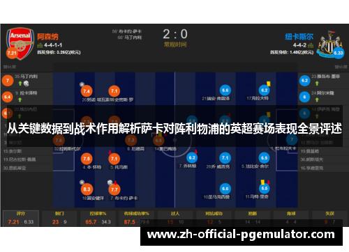 从关键数据到战术作用解析萨卡对阵利物浦的英超赛场表现全景评述