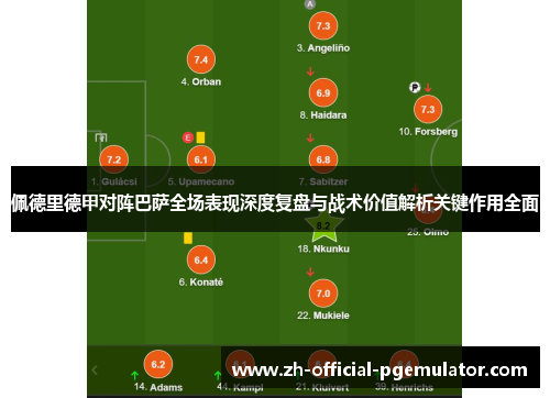 佩德里德甲对阵巴萨全场表现深度复盘与战术价值解析关键作用全面