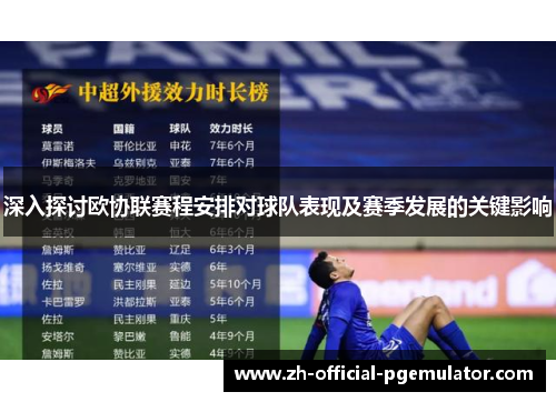 深入探讨欧协联赛程安排对球队表现及赛季发展的关键影响 深入探讨欧协联赛程安排对球队表现及赛季发展的关键影响