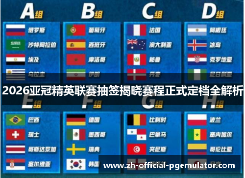 2026亚冠精英联赛抽签揭晓赛程正式定档全解析