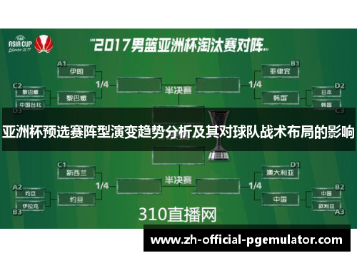 亚洲杯预选赛阵型演变趋势分析及其对球队战术布局的影响