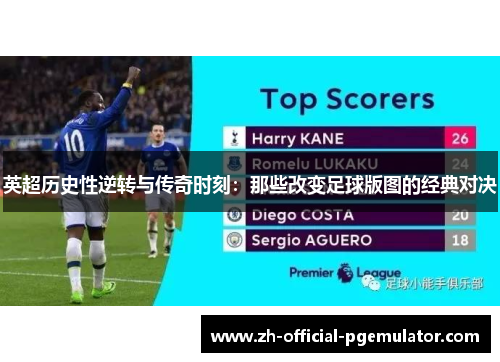 英超历史性逆转与传奇时刻：那些改变足球版图的经典对决