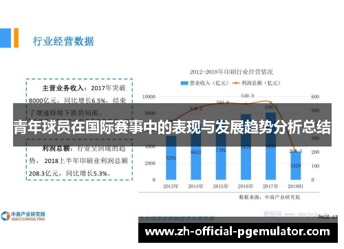 青年球员在国际赛事中的表现与发展趋势分析总结 青年球员在国际赛事中的表现与发展趋势分析总结