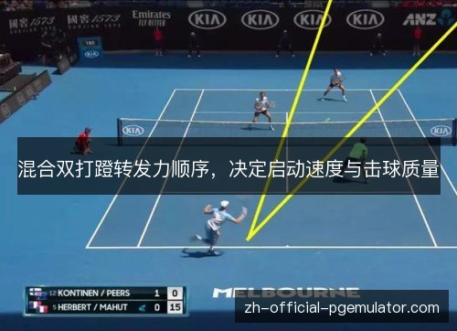 混合双打蹬转发力顺序，决定启动速度与击球质量