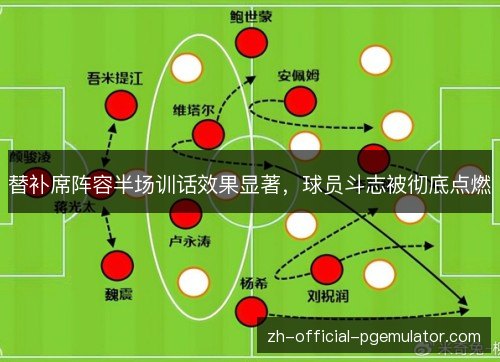 替补席阵容半场训话效果显著，球员斗志被彻底点燃